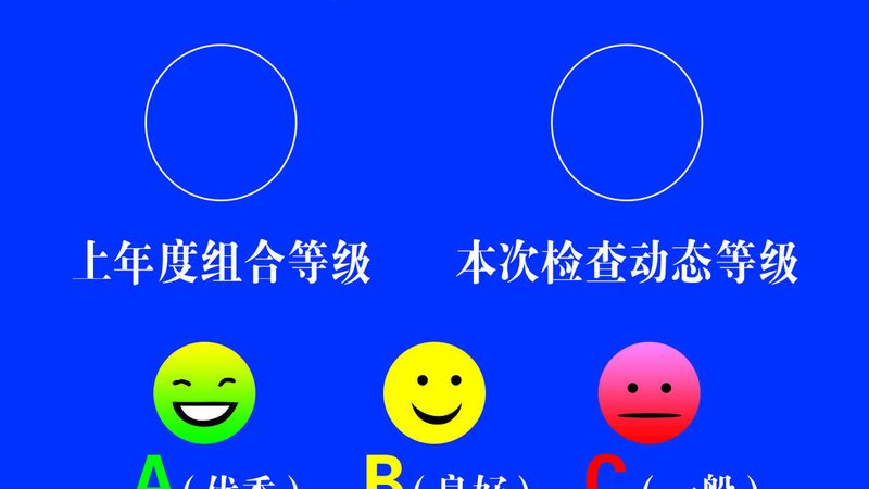 选择加盟品牌时，要关注以下几点：